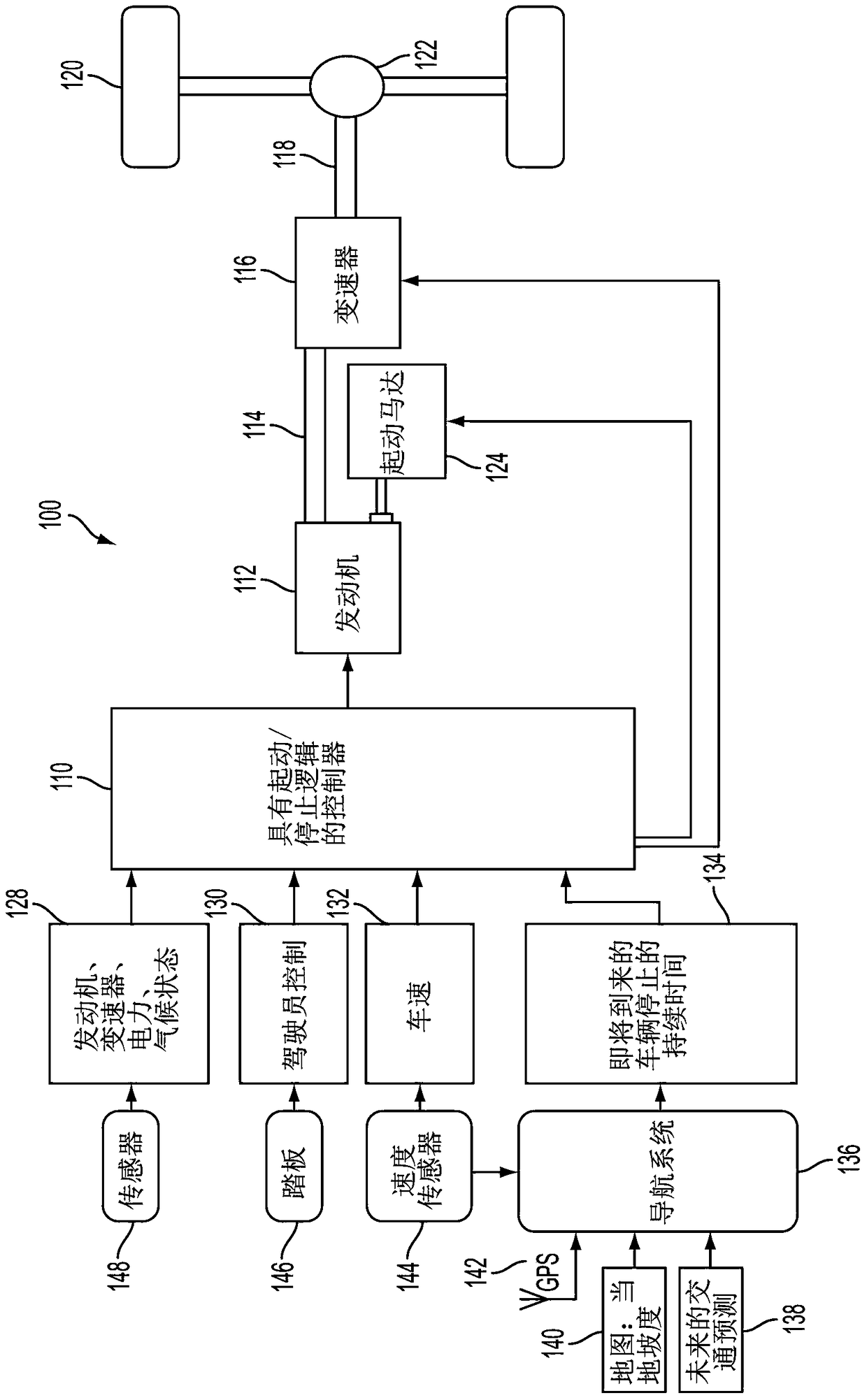 Engine idling stop control system and method with starter motor protection
