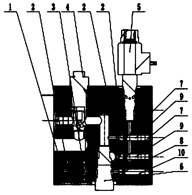 Throttling control propulsion valve bank