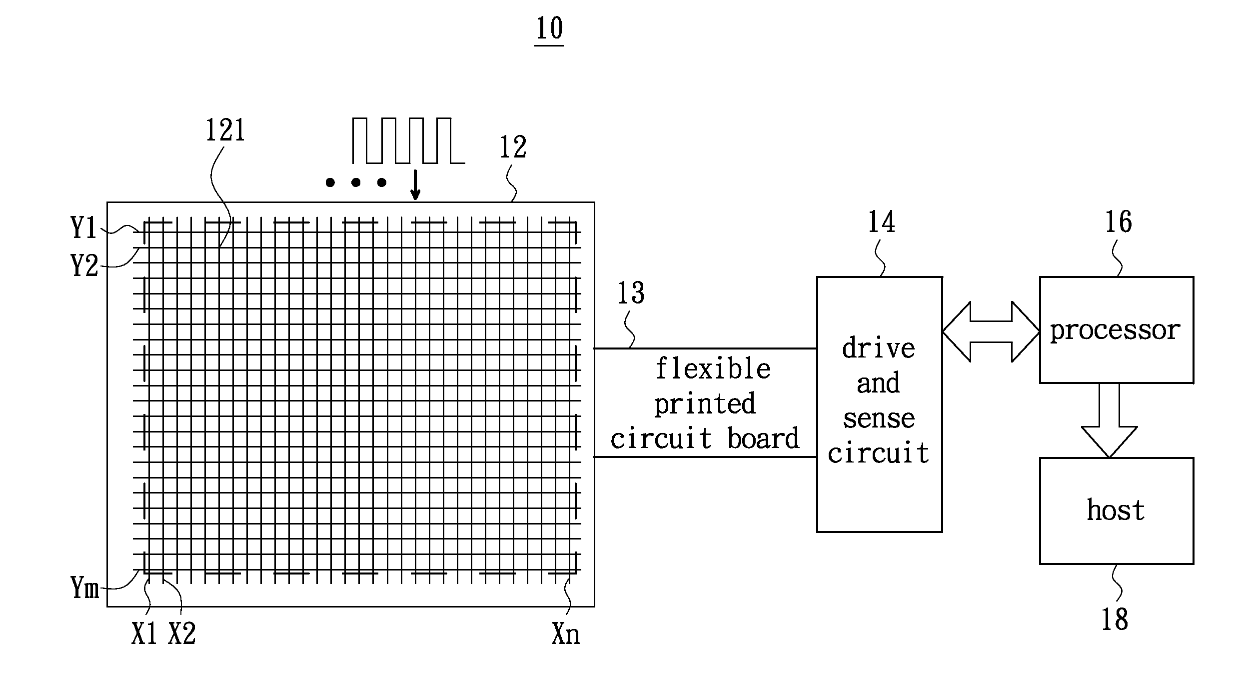 Threshold compensation method on touch device