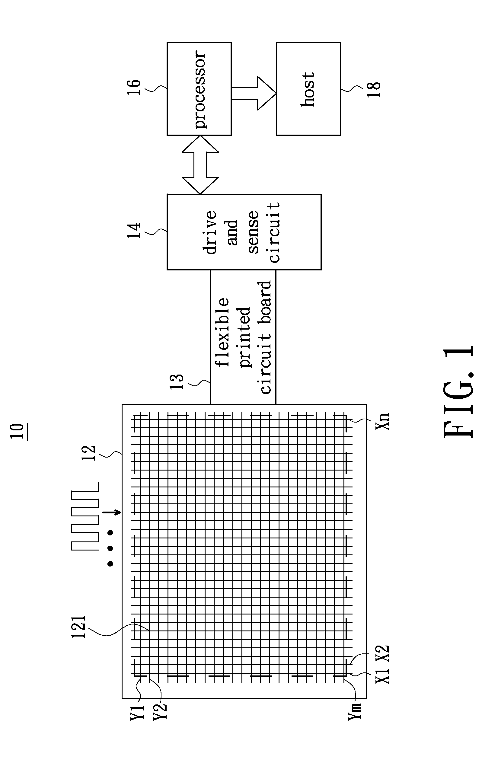 Threshold compensation method on touch device