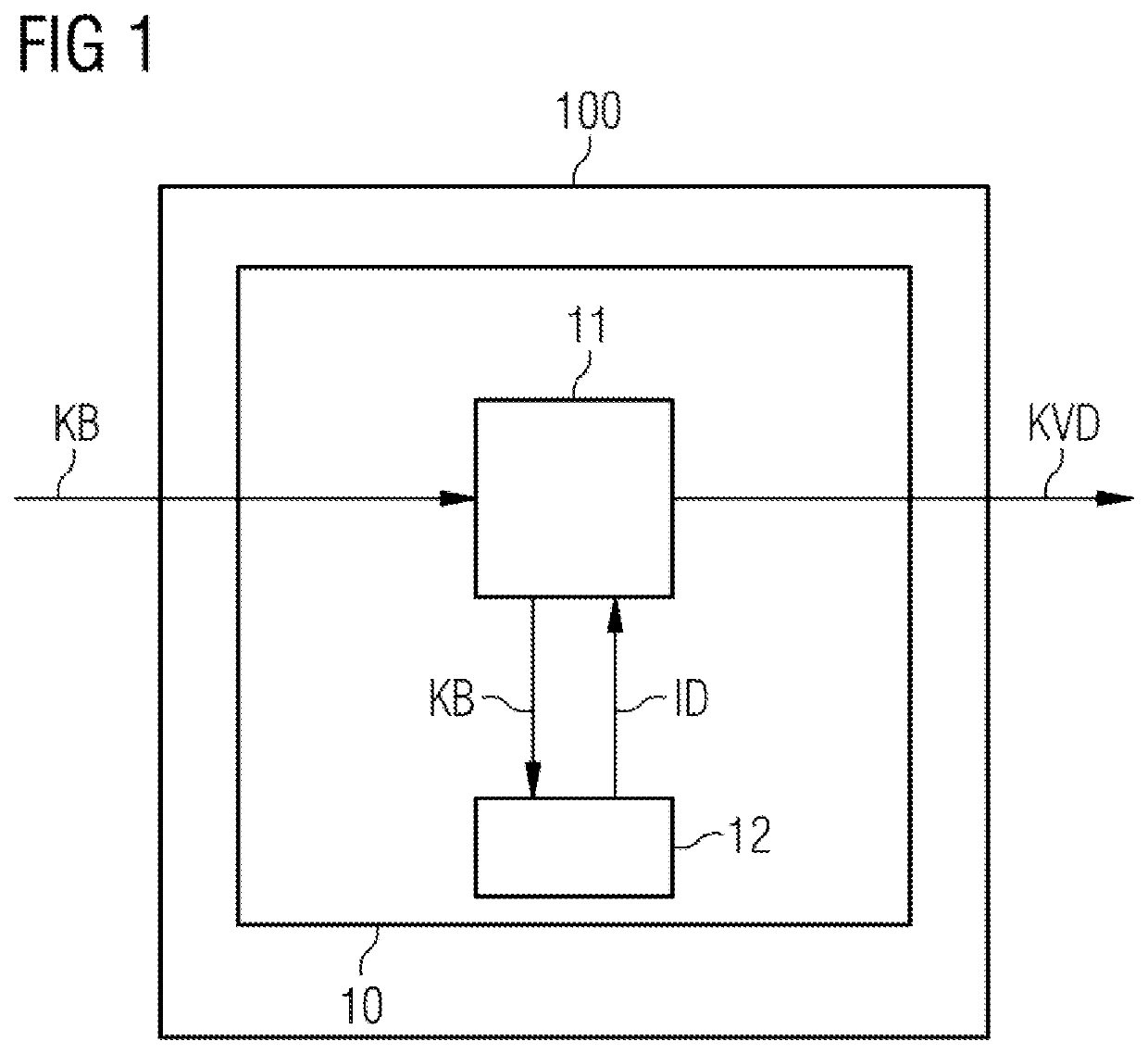 Computer-implemented apparatus and method for processing data