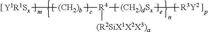 Rubber composition for tyres, and pneumatic tyre