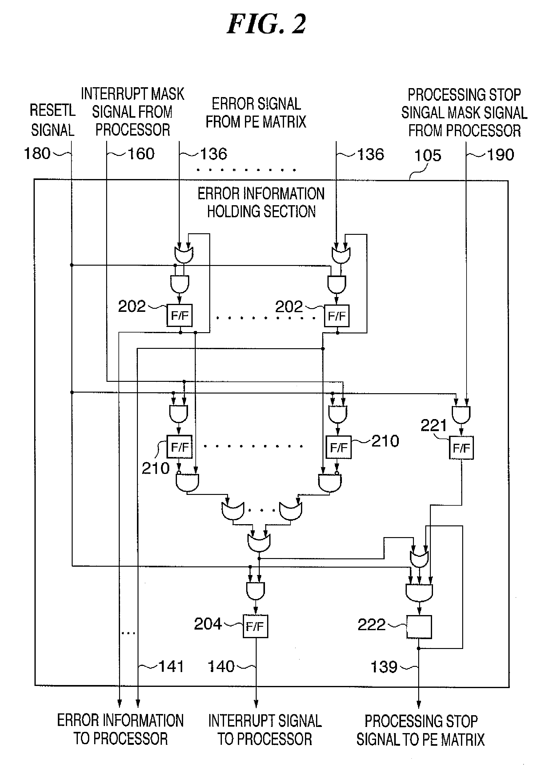 Reconfigurable processor and reconfiguration method executed by the reconfigurable processor
