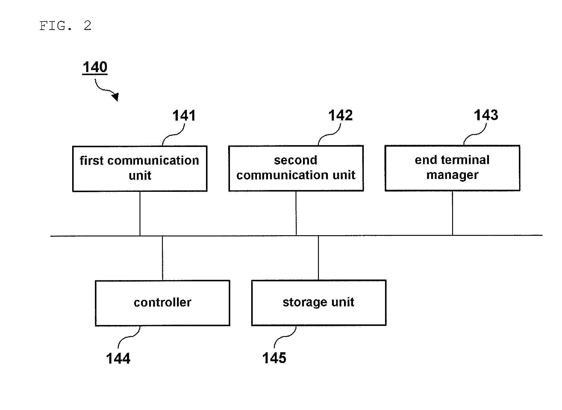 System for providing related content, method for providing related content, service server, end terminal, and storage medium