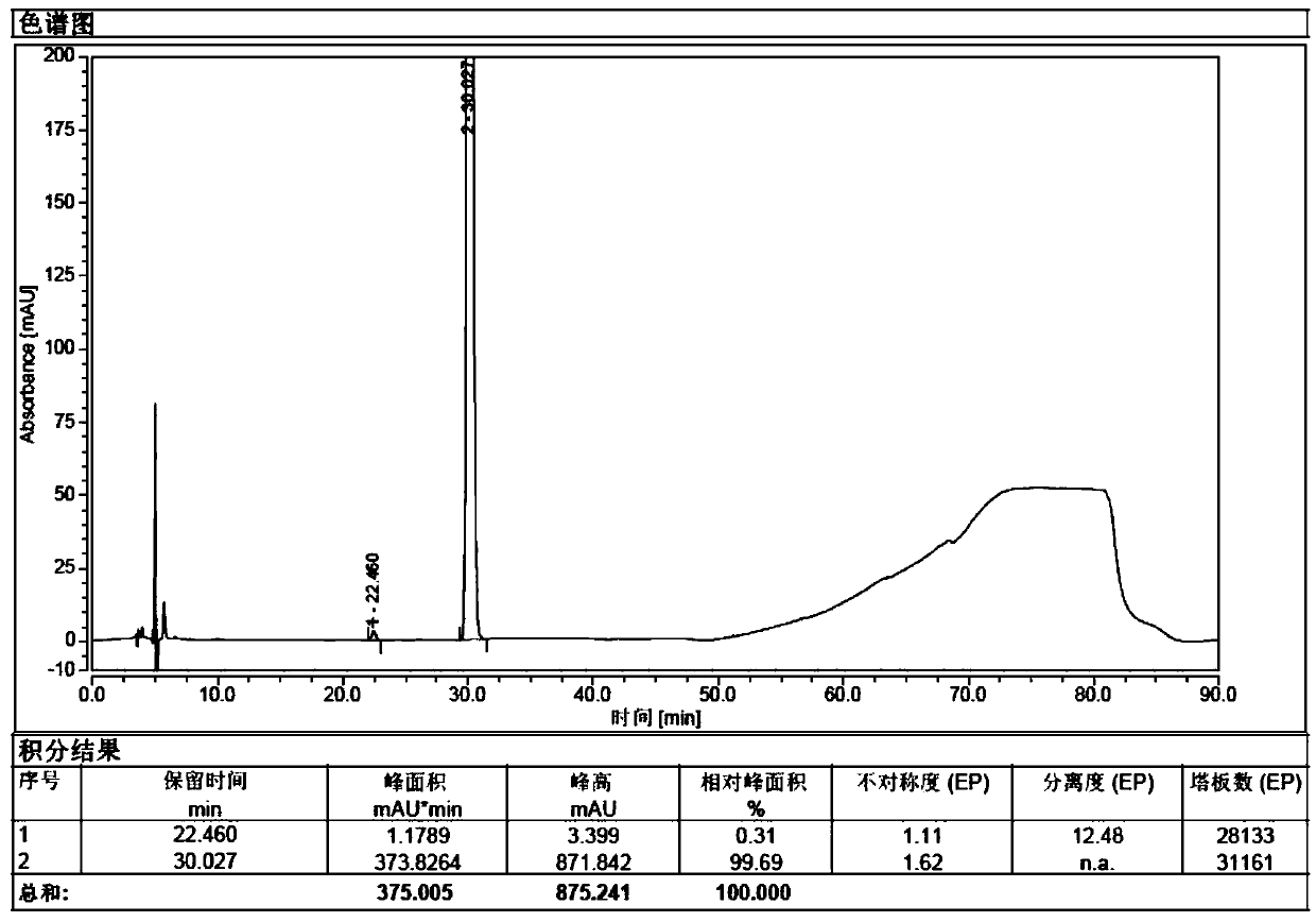 Method for preparation of sugammadex sodium with polymer-loaded trivalent phosphine compound