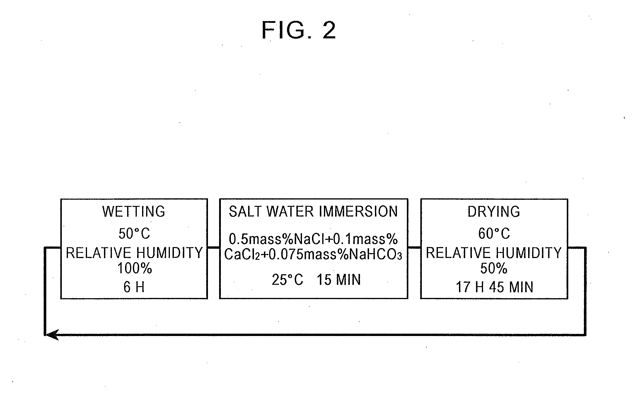 HOT-DIP Al-Zn COATED STEEL SHEET AND METHOD FOR MANUFACTURING THE SAME (AS AMENDED)