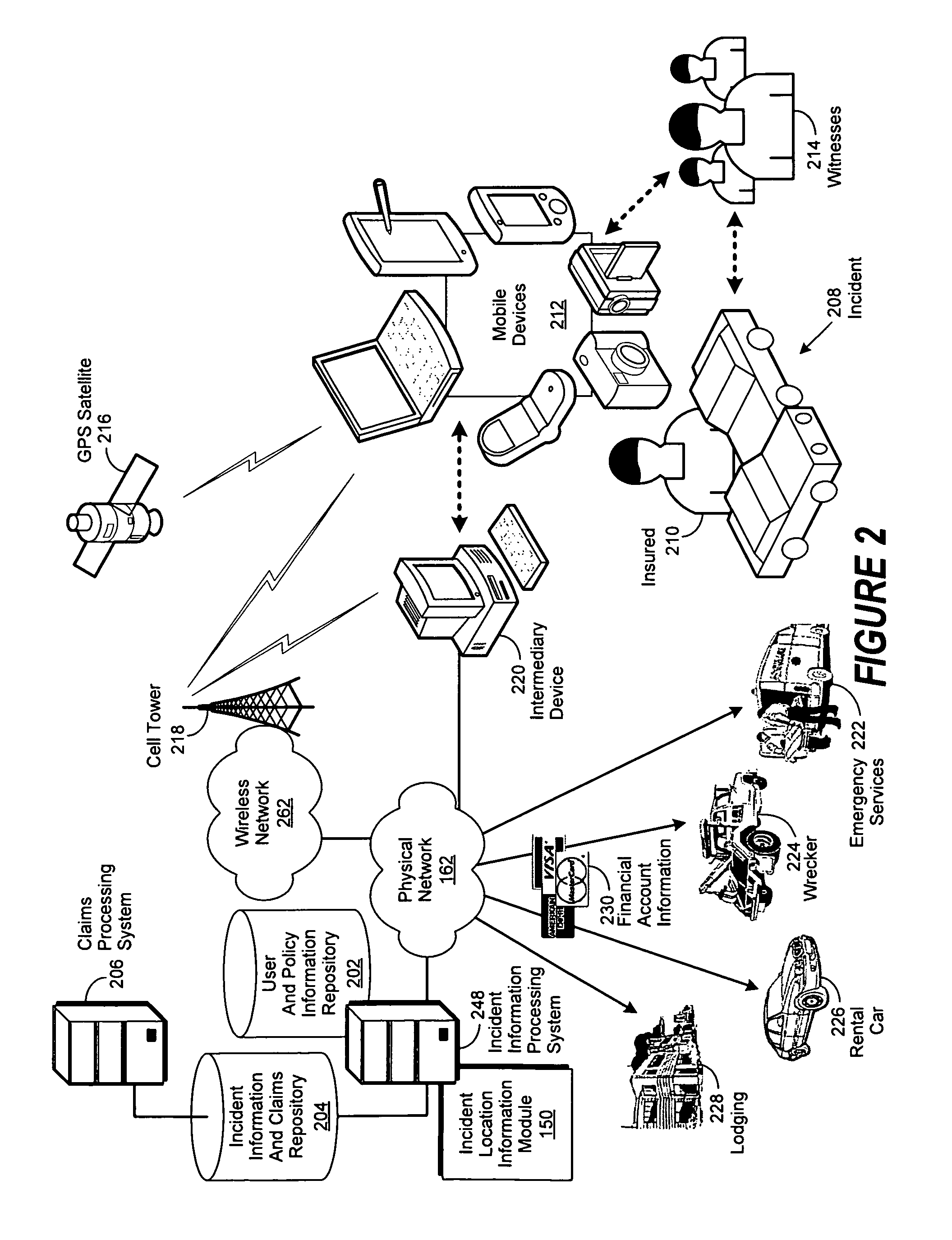 Systems and methods for claims processing via mobile device