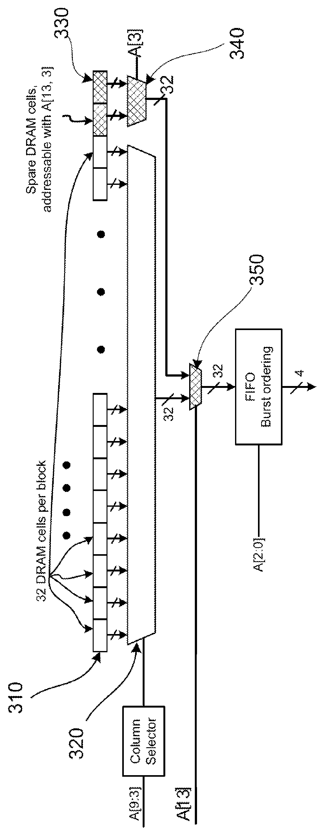 Memory parametric improvements