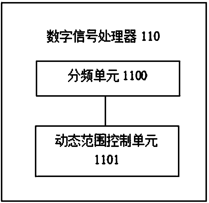 Microphone circuit and earphone with noise reduction function