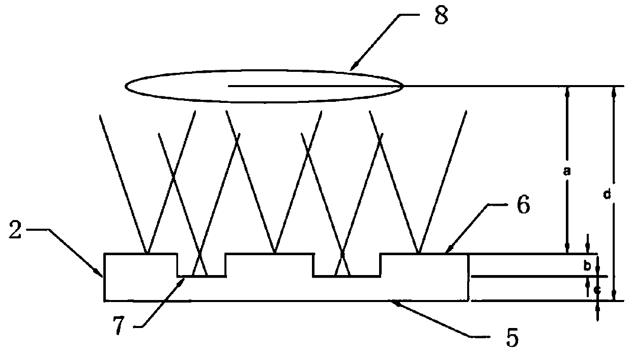 Coloring method of information marks on three-dimensional printing rapid forming model