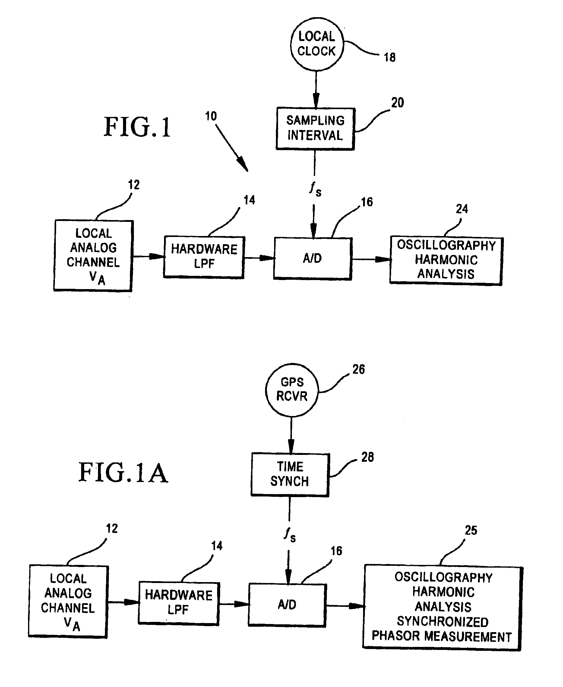 Protective relay with synchronized phasor measurement capability for use in electric power systems