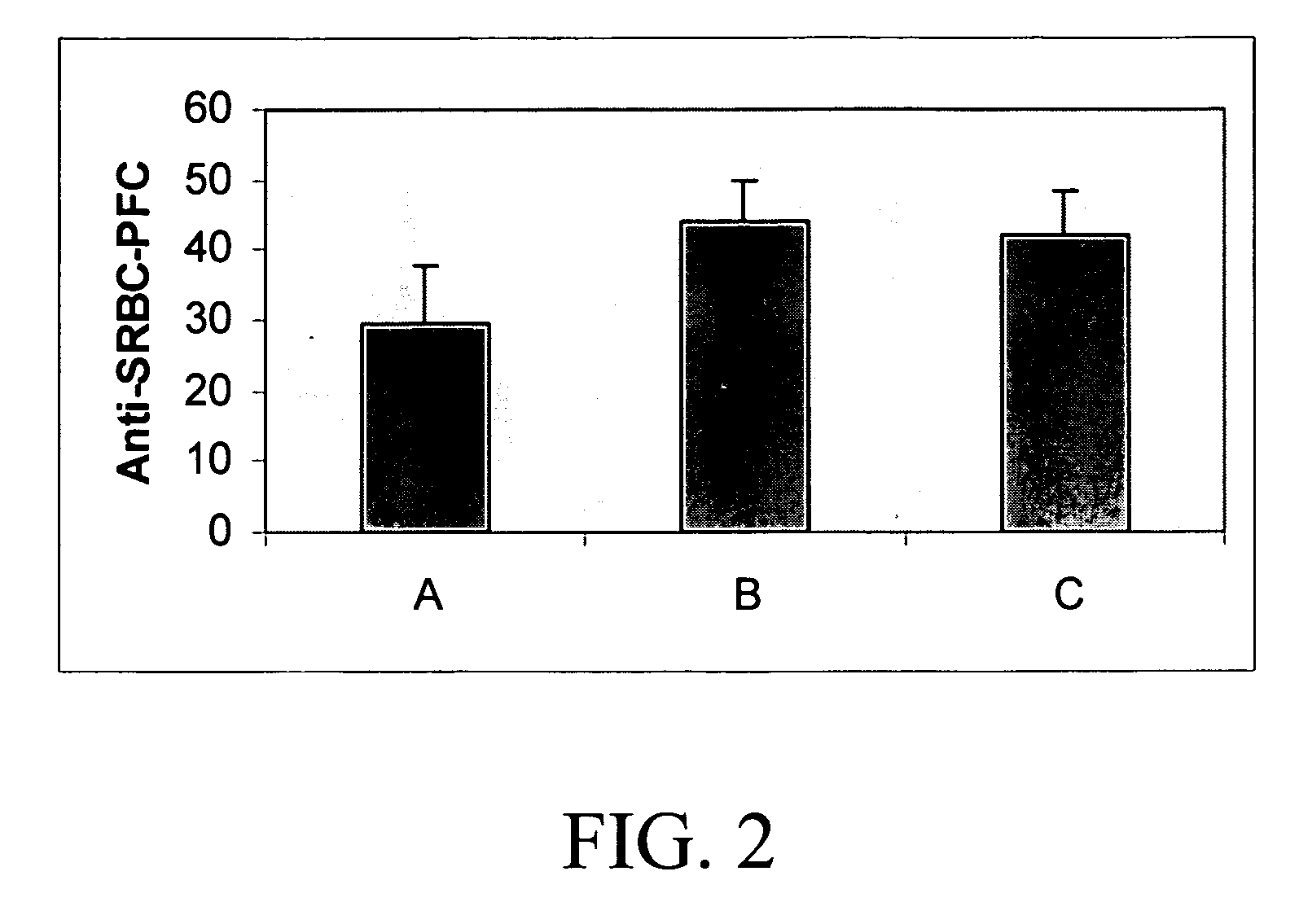 Induction of immune tolerance by sertoli cells