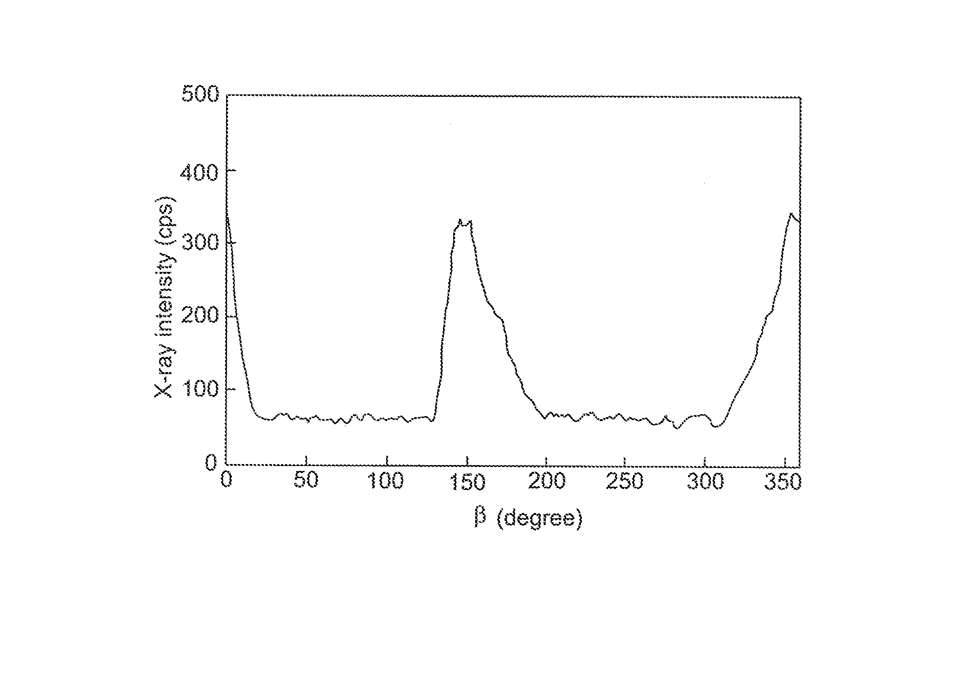 Biaxially stretched polyamide resin film