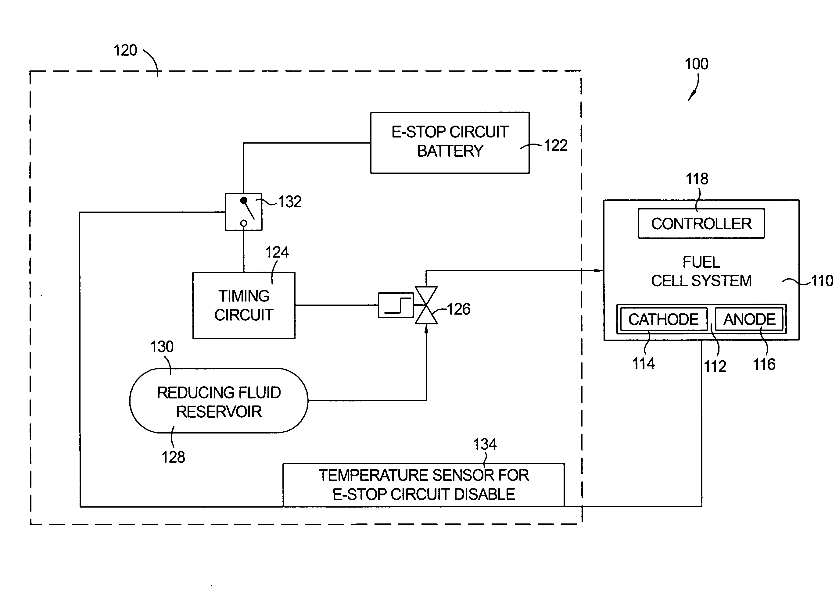 Apparatus for solid-oxide fuel cell shutdown