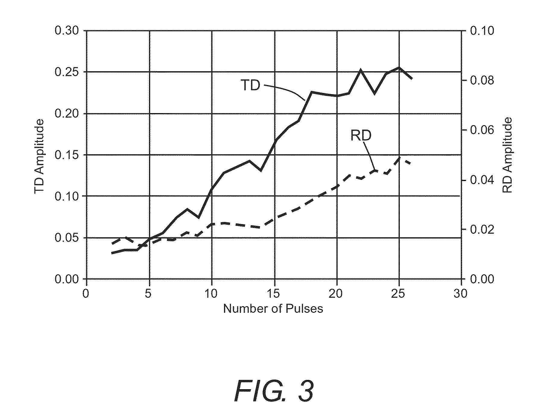 Monitoring method and apparatus for excimer laser annealing process