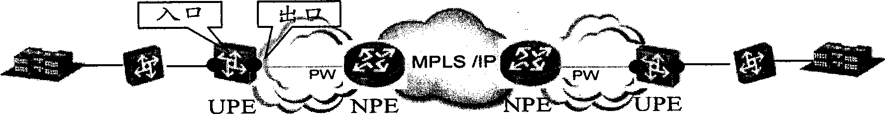 Treatment method, equipment and system for VPLS network messages