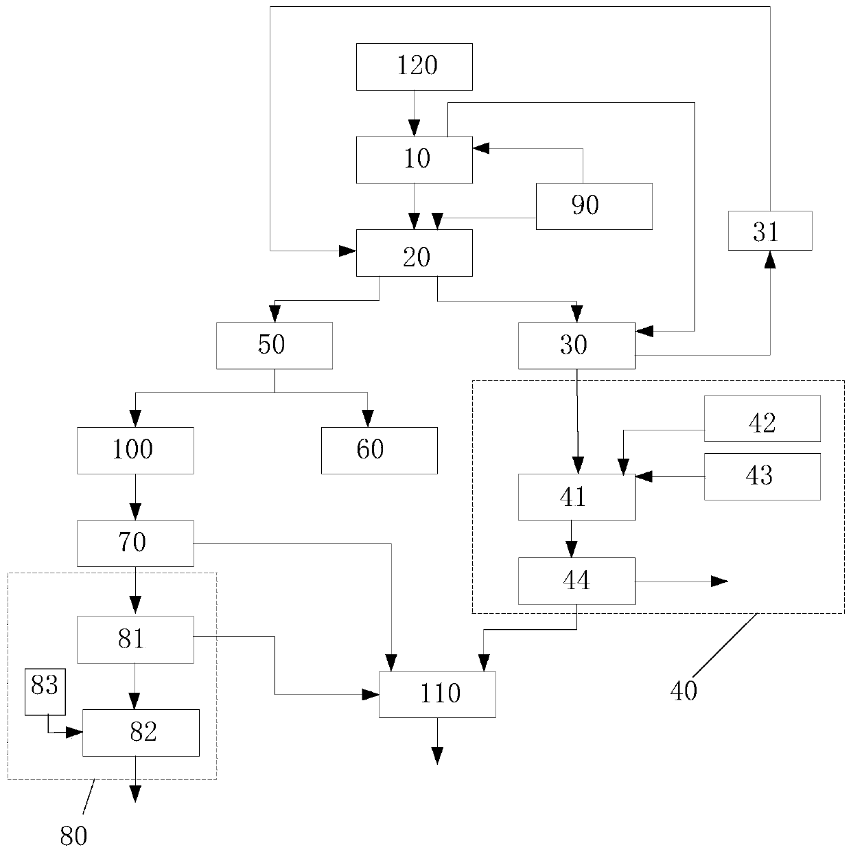 Disposal method of waste lithium ion battery