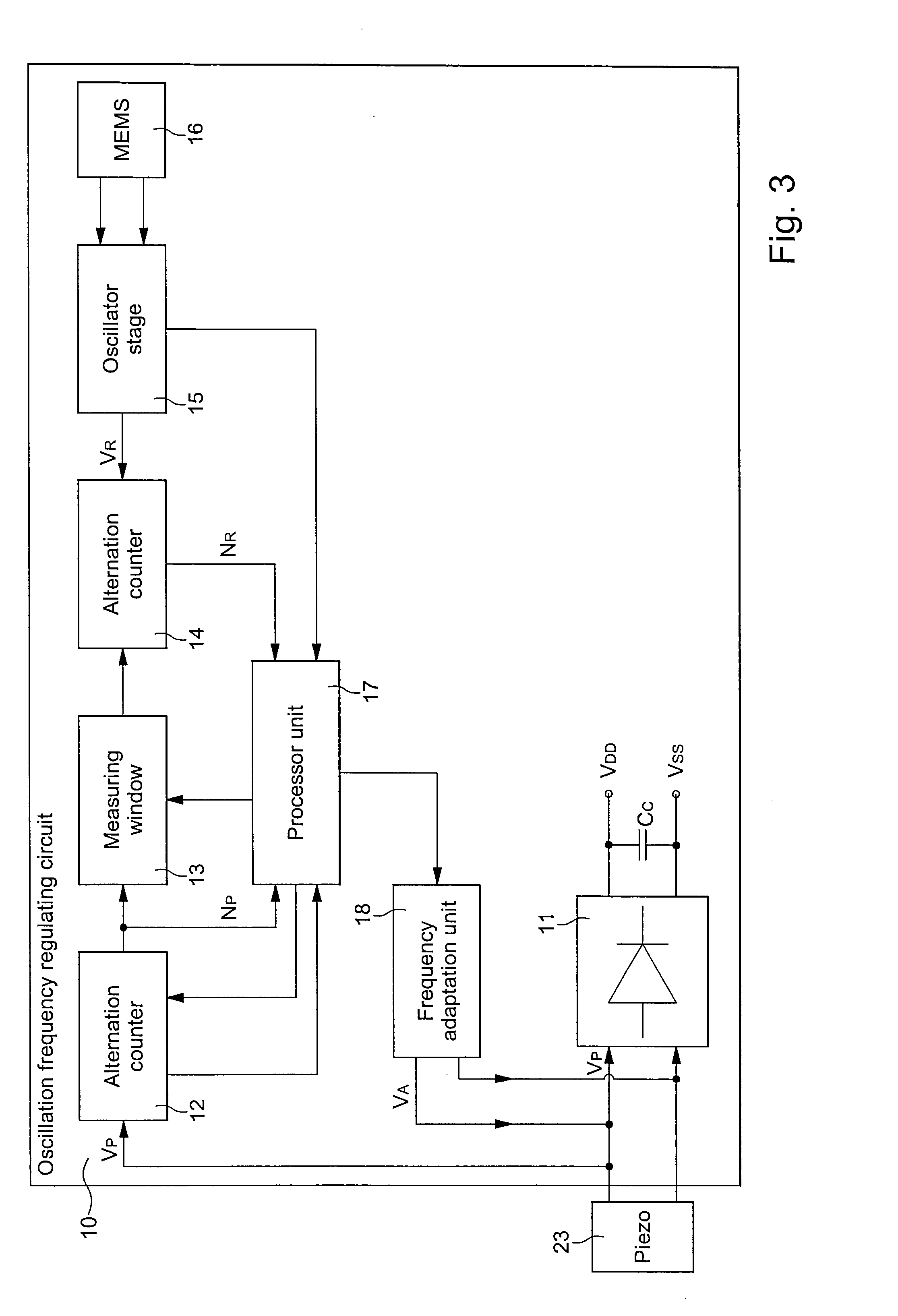 Circuit for autoregulating the oscillation frequency of an oscillating mechanical system and device including the same