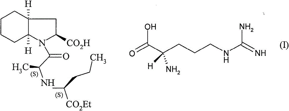 The preparation method of the l-arginine salt of perindopril