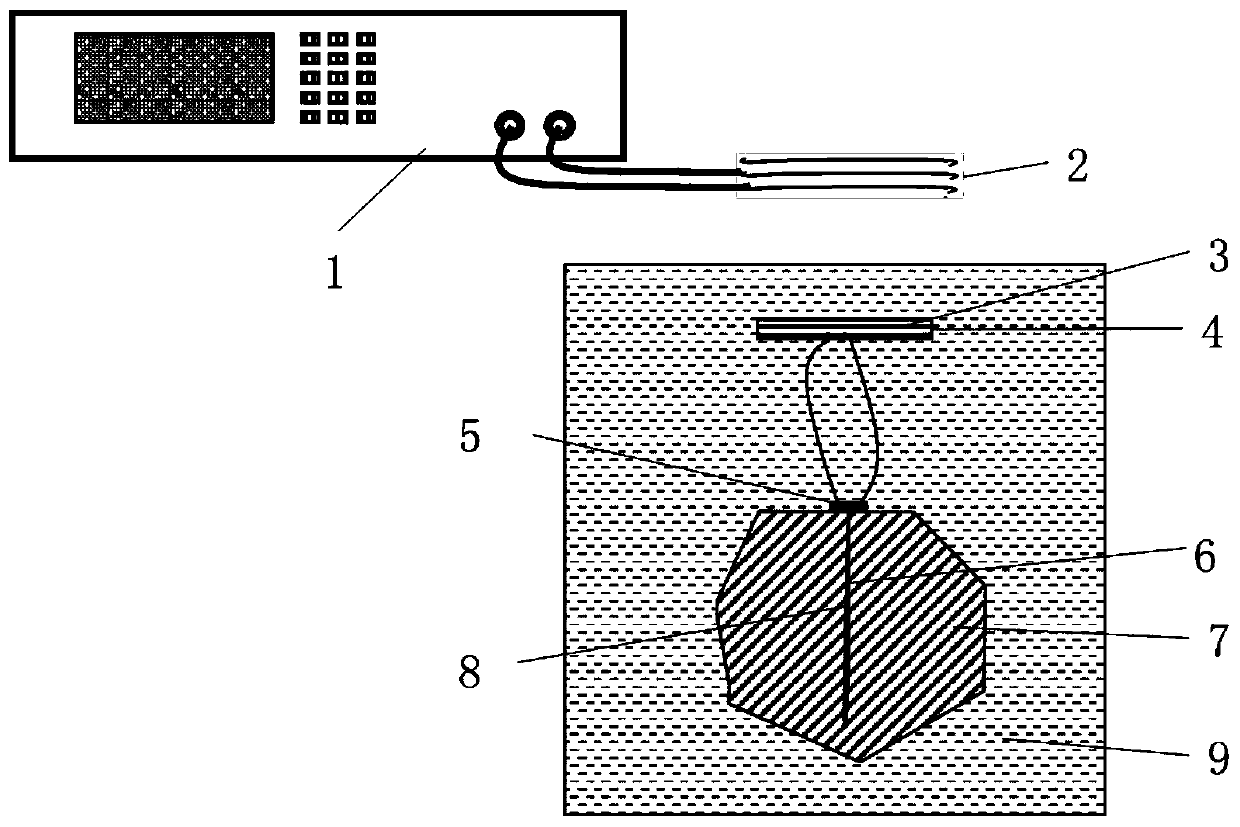 Tumor thermal ablation device based on non-contact power supply