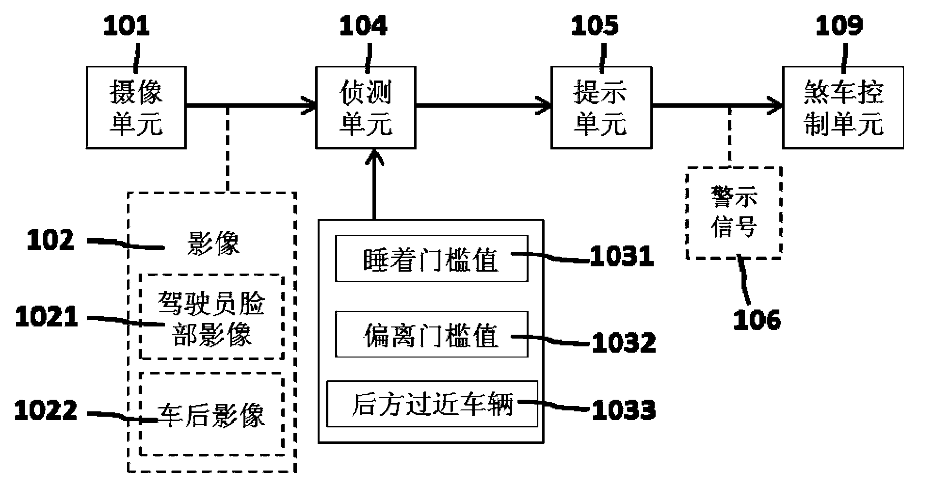 Driving detection device and driving detection method