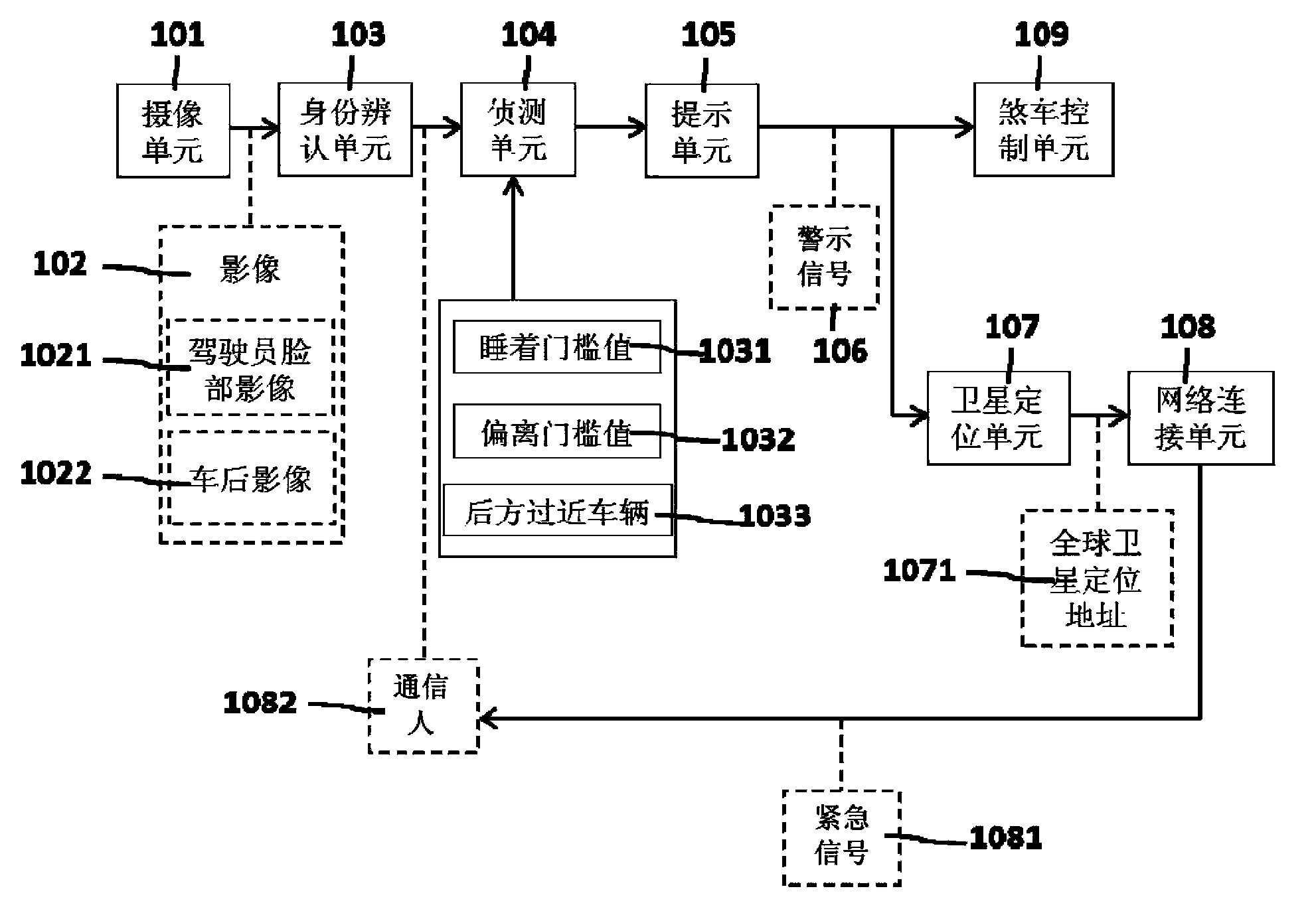 Driving detection device and driving detection method