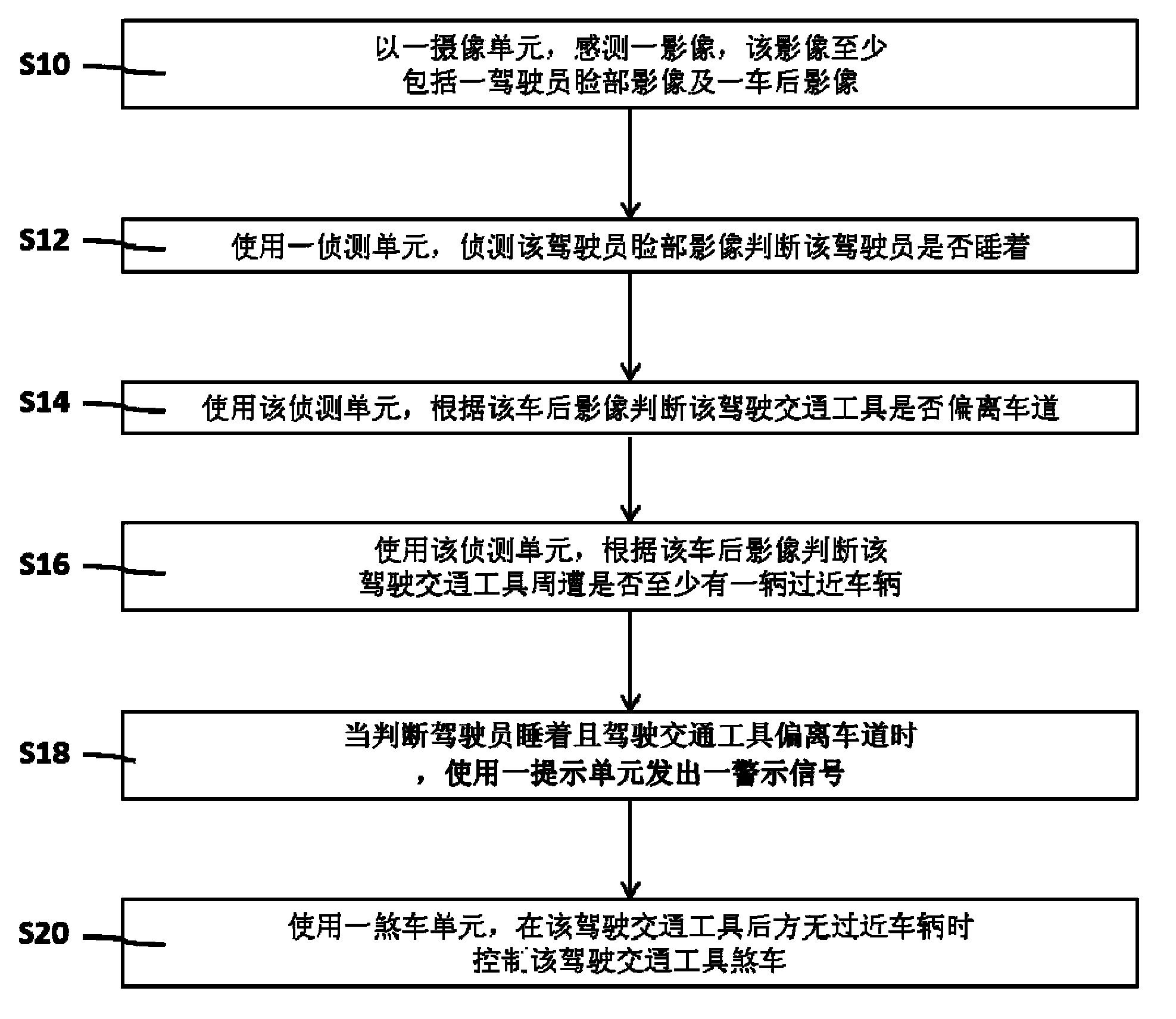 Driving detection device and driving detection method