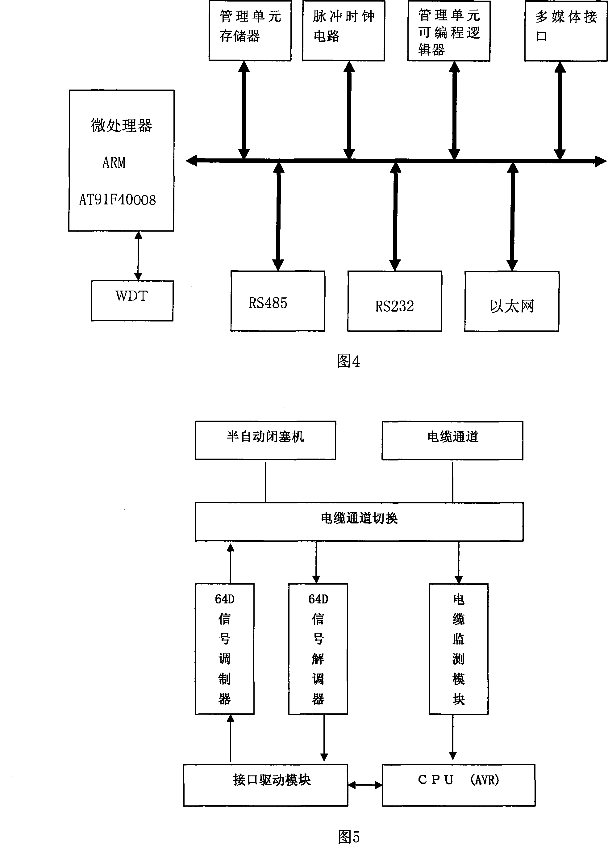 Semi-automatic obturation information transmission change-over device dedicated for railway