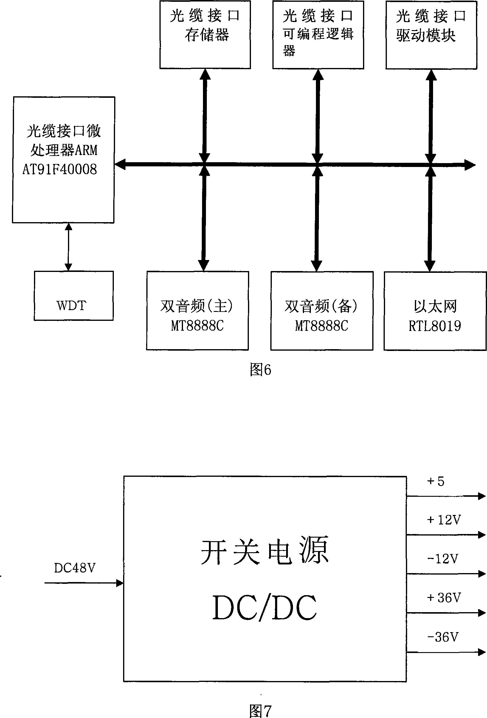 Semi-automatic obturation information transmission change-over device dedicated for railway