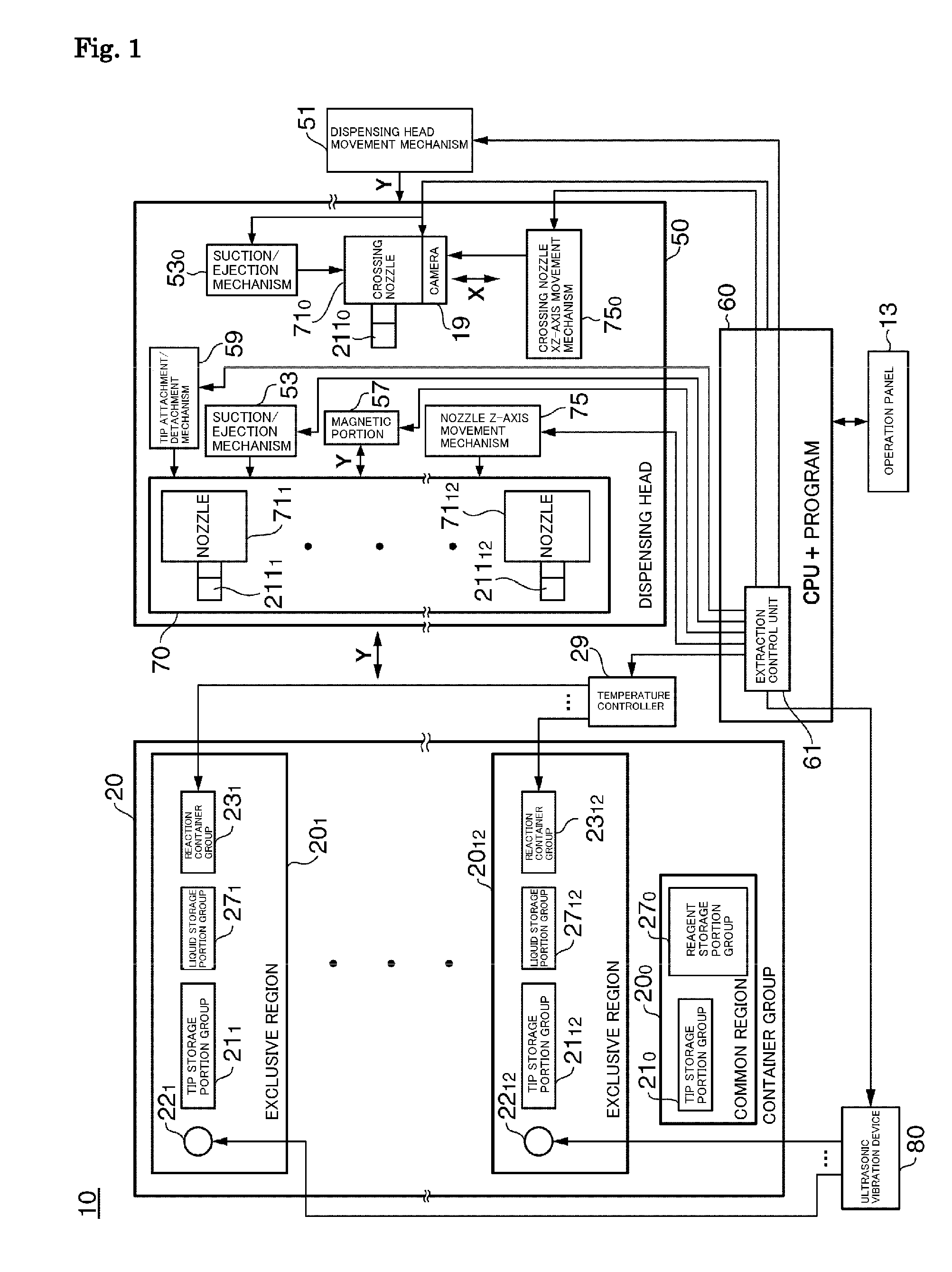 Linear movement type reaction treatment apparatus and method thereof