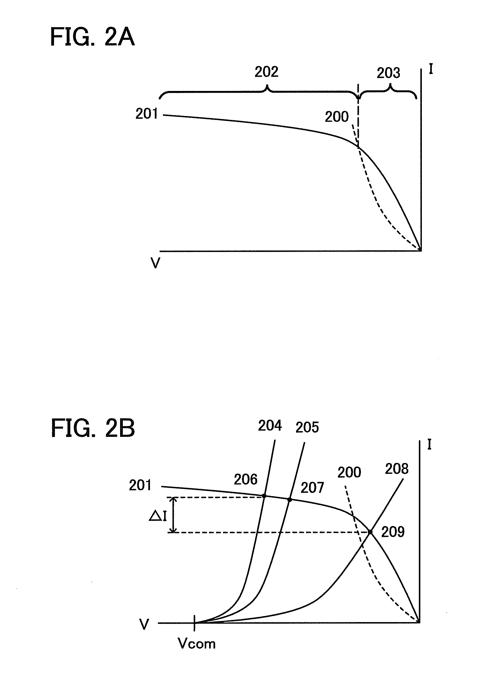 Light-Emitting Device and Driving Method Thereof