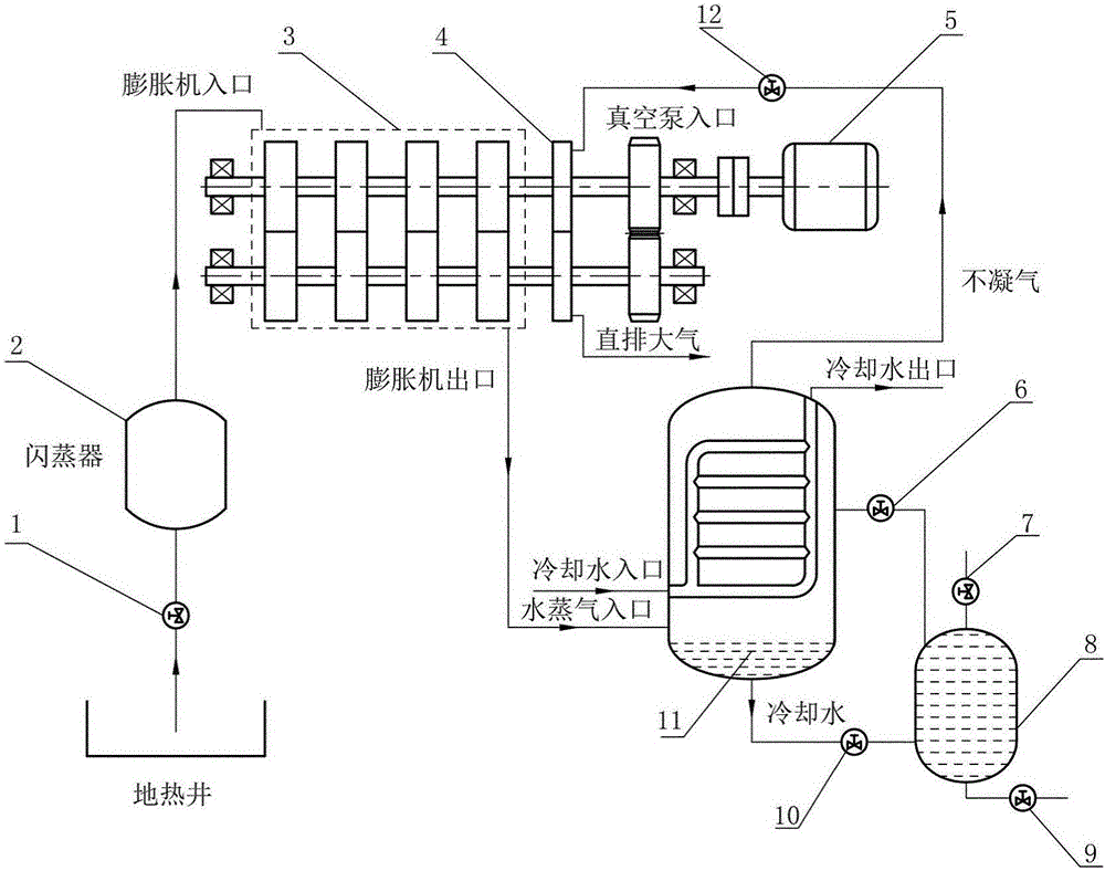 Claw type engine generating device used for geothermal power generation