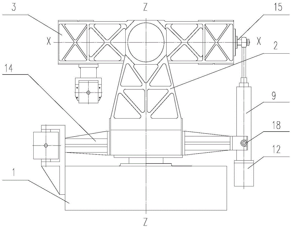 A three-axis swing table