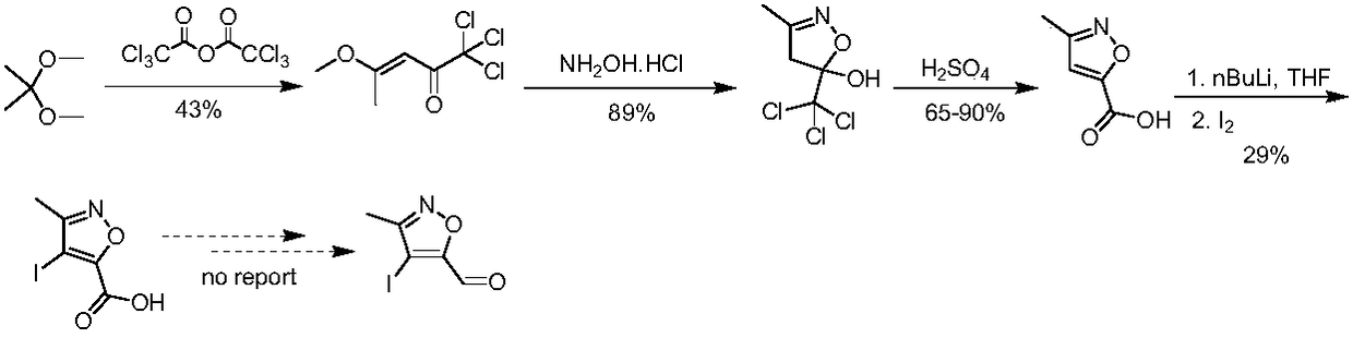 Synthesizing method of 4-iodo-methylisoxazole-5-formaldehyde