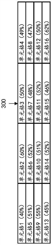 Flexible accelerator for sparse tensor in convolutional neural network