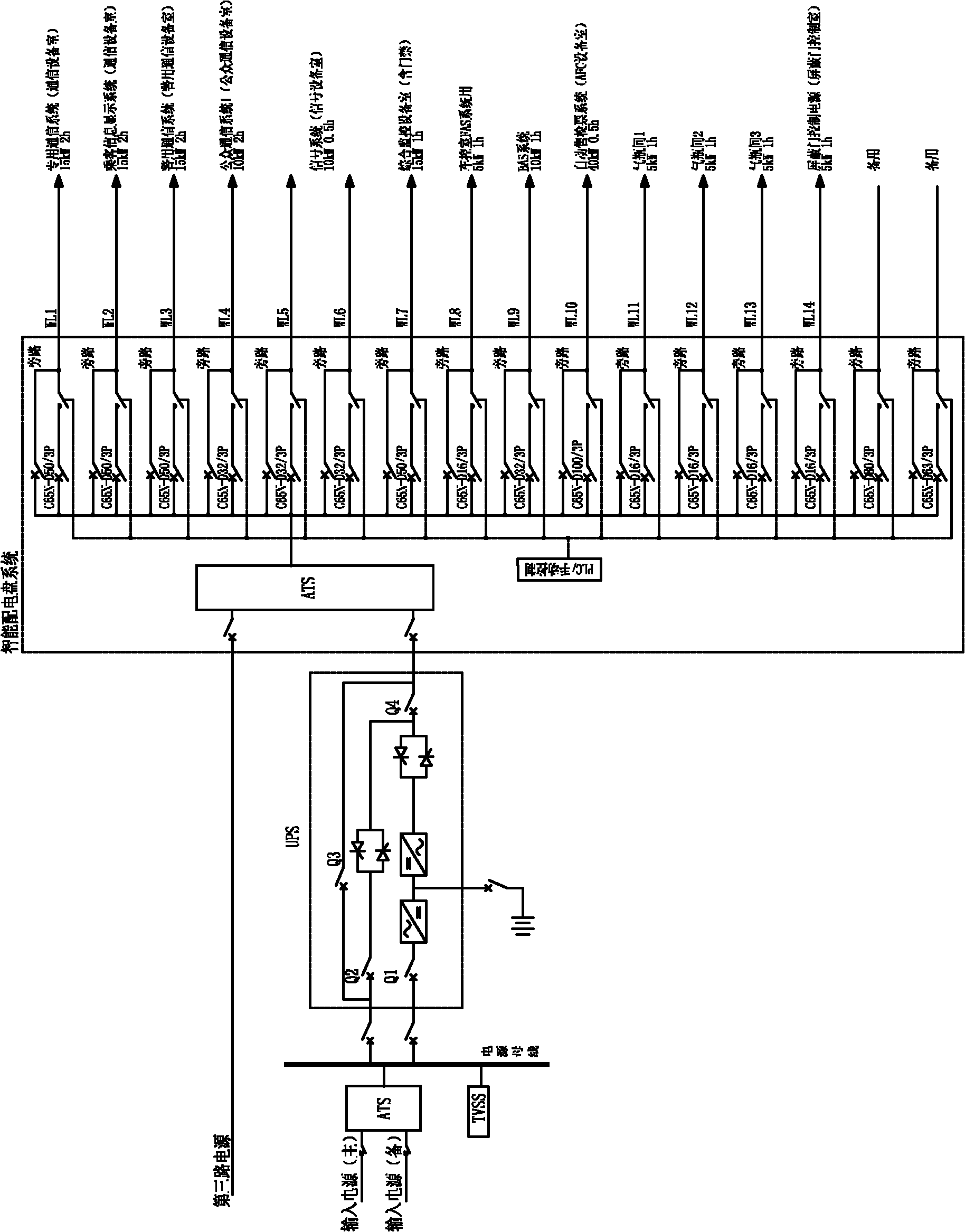 Weak current integrated UPS power system applied to urban mass transit and power supply method