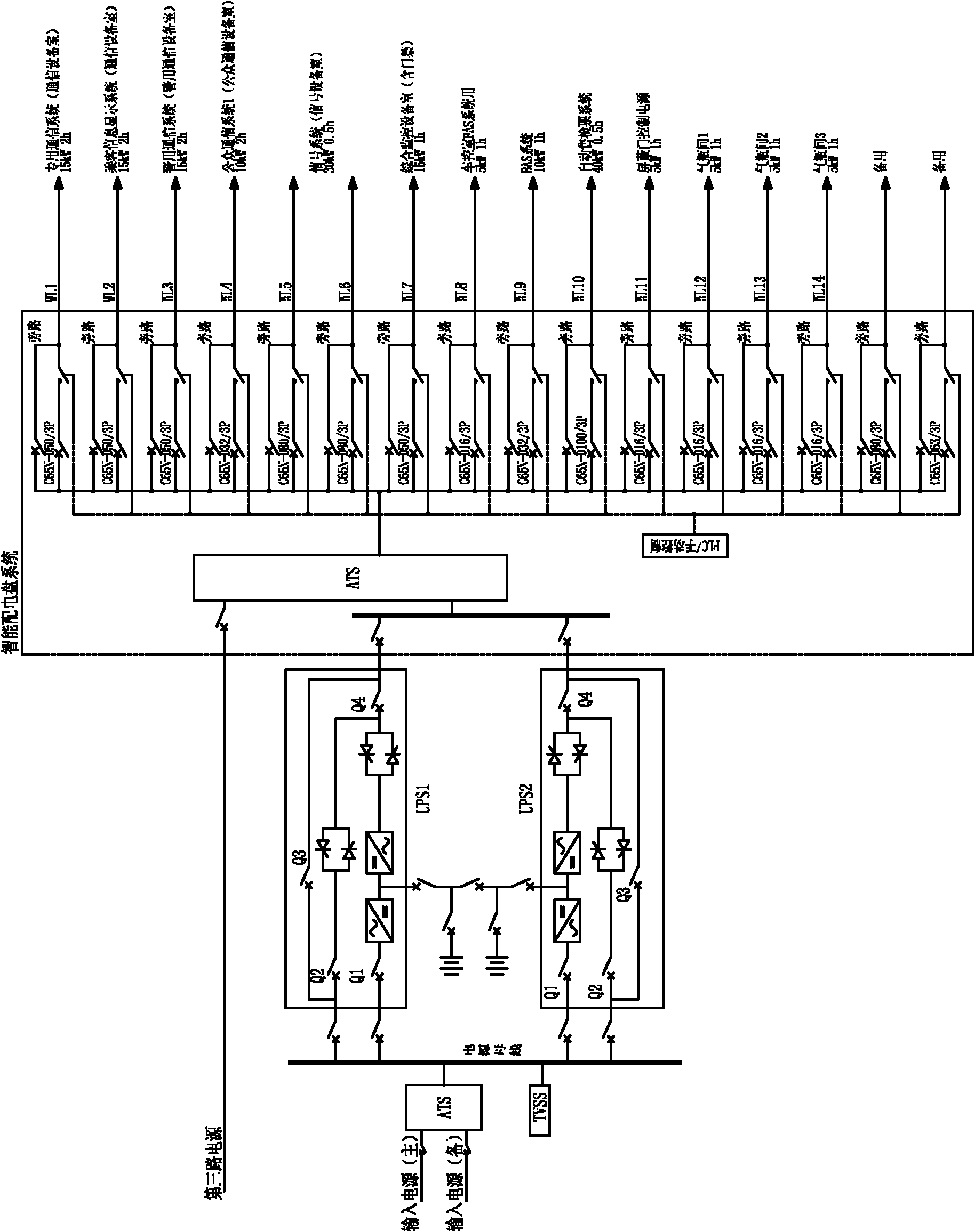 Weak current integrated UPS power system applied to urban mass transit and power supply method