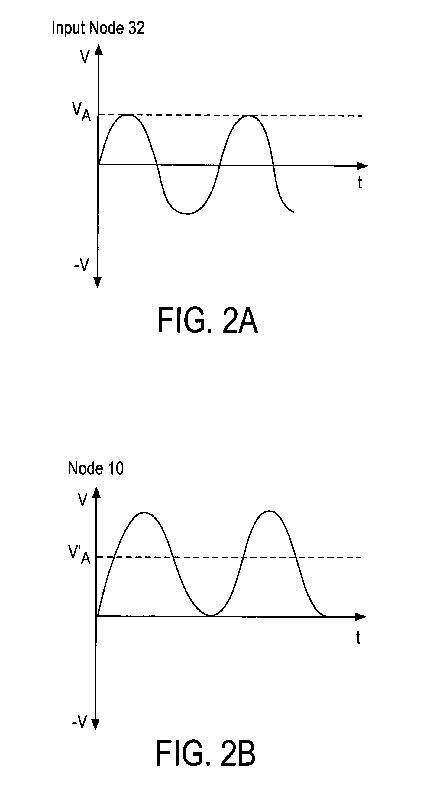 Envelope detector with DC level shifting