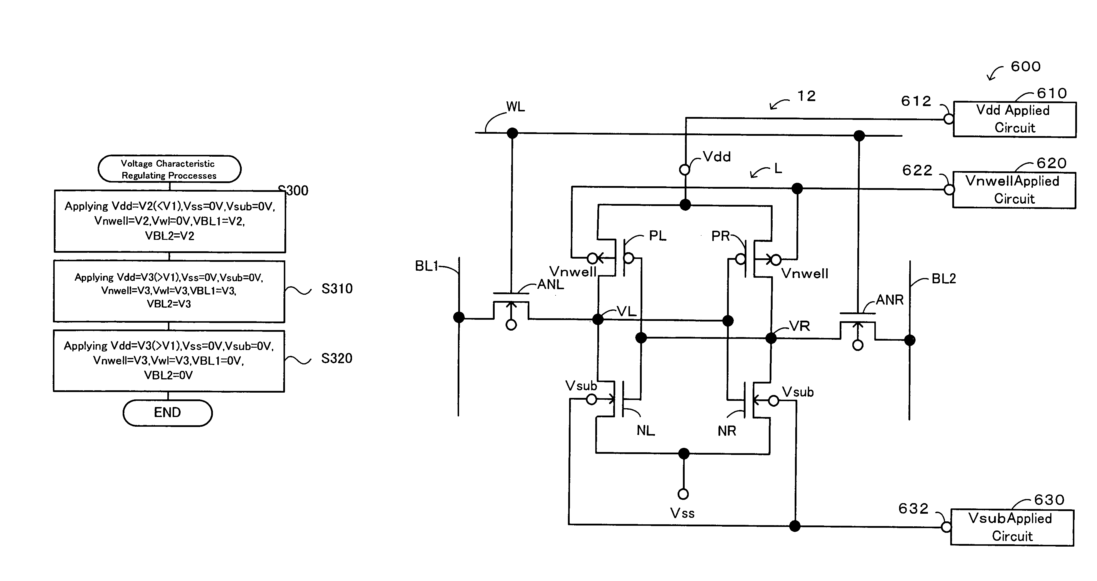 Voltage characteristic regulating method of latch circuit, voltage characteristic regulating method of semiconductor device, and voltage characteristic regulator of latch circuit