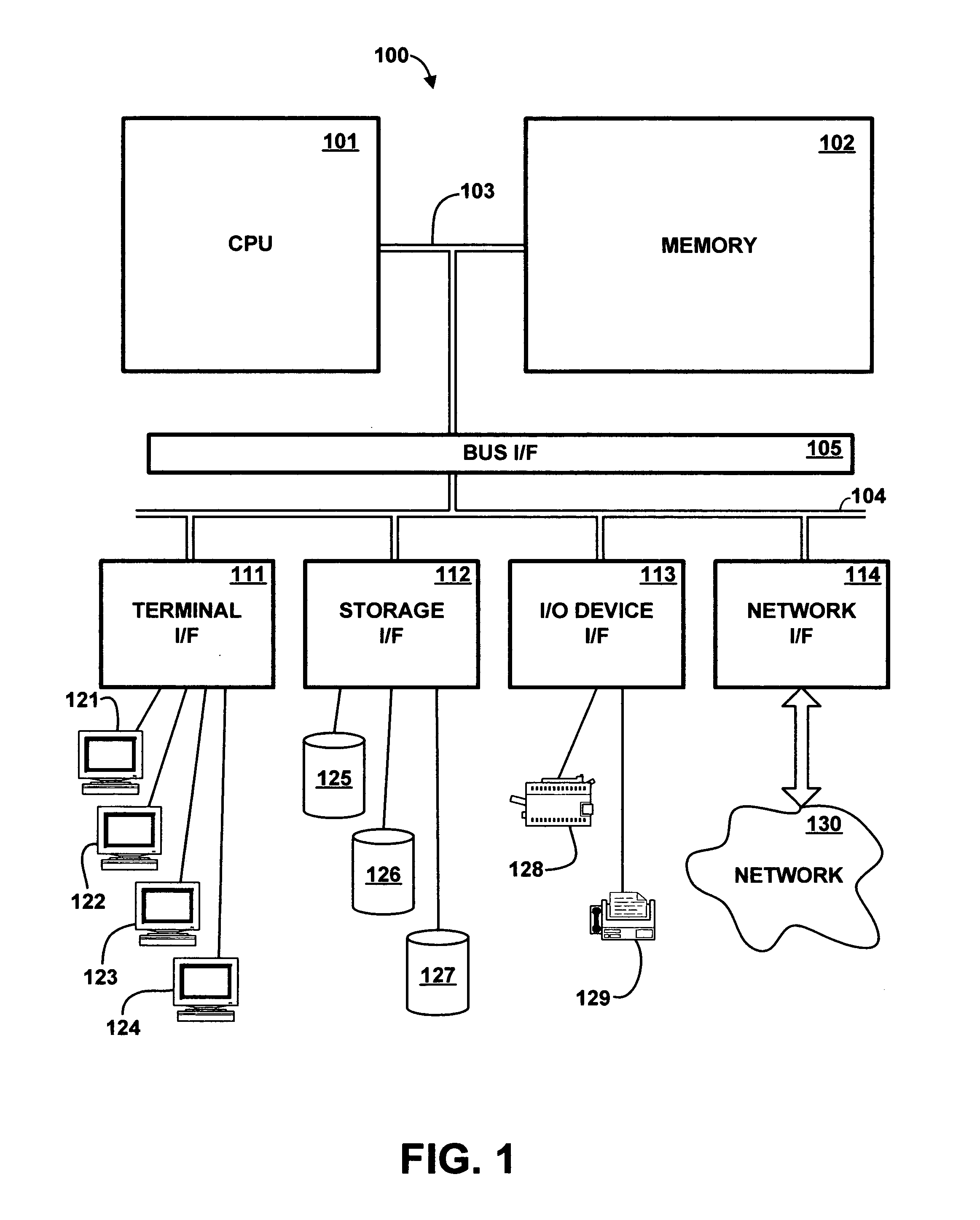 Method and apparatus for dynamic compilation of selective code blocks of computer programming code to different memory locations