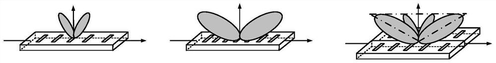 Bidirectional beam forming leaky-wave antenna and power divider loaded antenna assembly