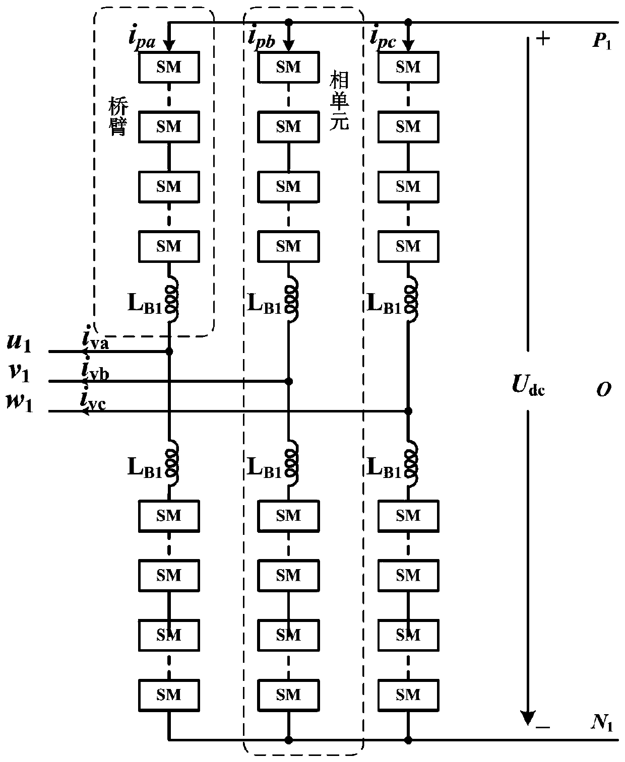 A thermal shock suppression control method for mmc single-phase AC ground fault based on active bypass