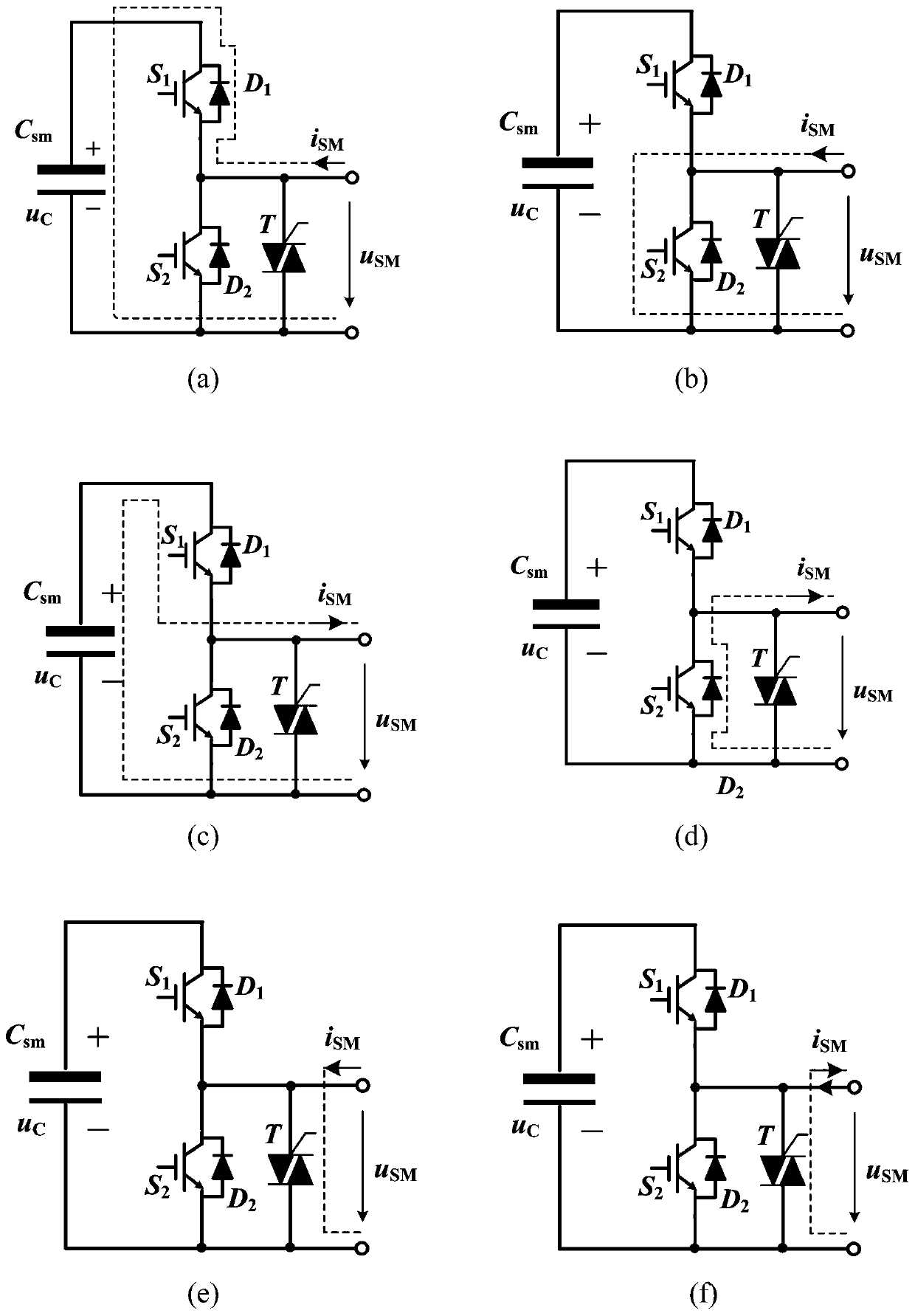 A thermal shock suppression control method for mmc single-phase AC ground fault based on active bypass