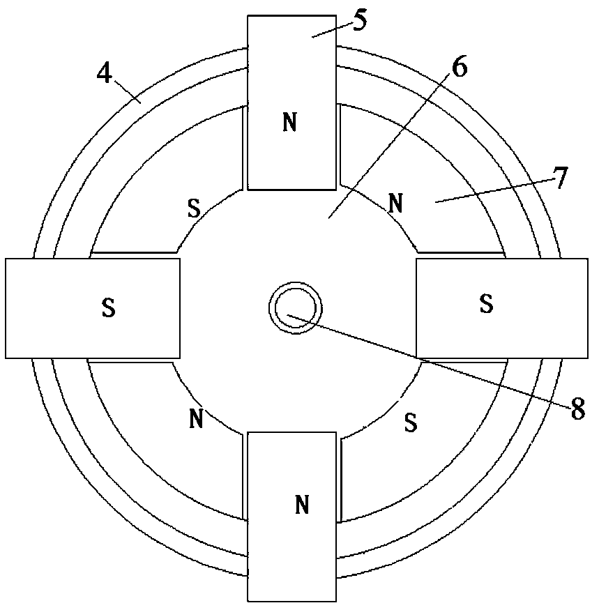 Disk-type Hopkinson torsion bar loading device and experimental method based on electromagnetic force