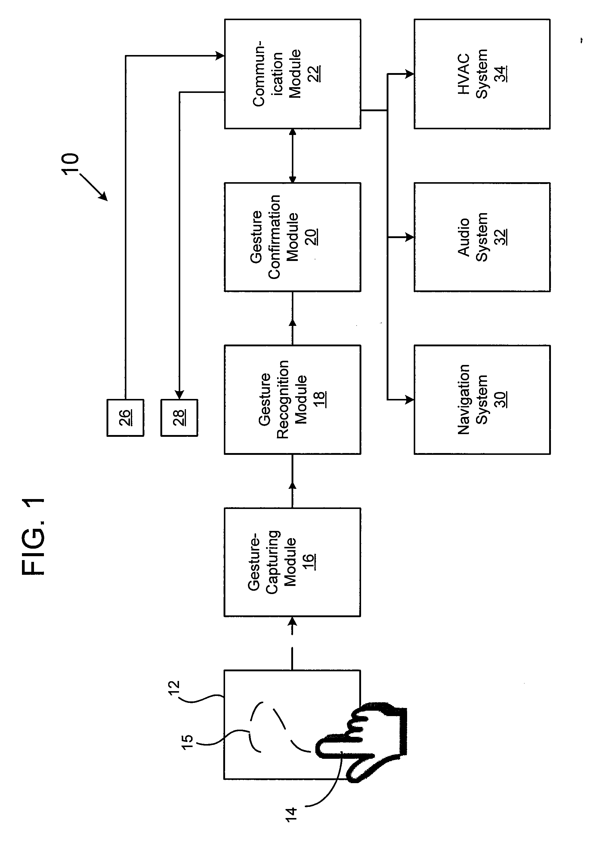 Method of Fusing Multiple Information Sources in Image-based Gesture Recognition System