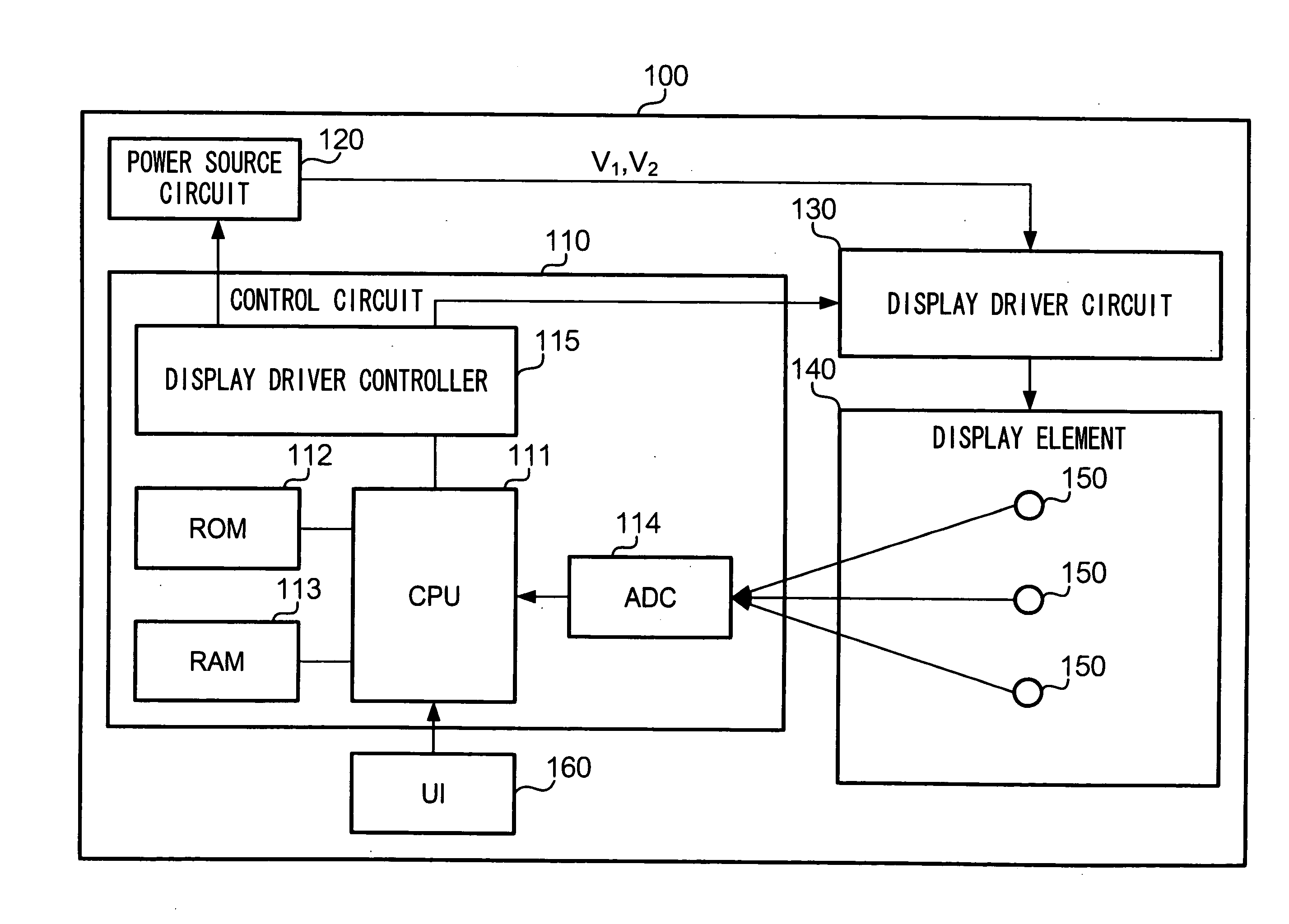 Display driver and electronic equipment