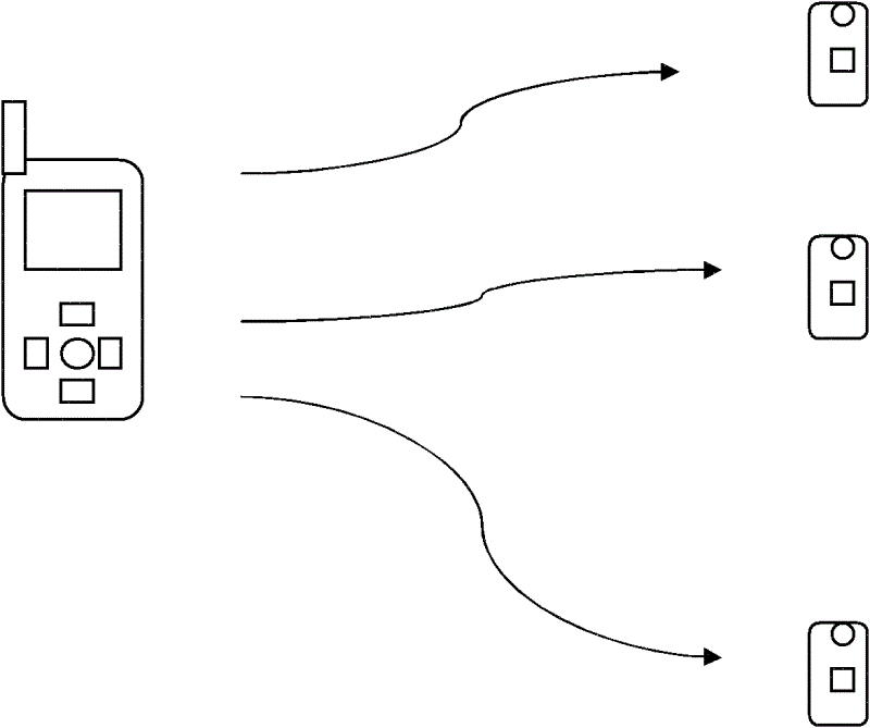 Wireless tour guide system