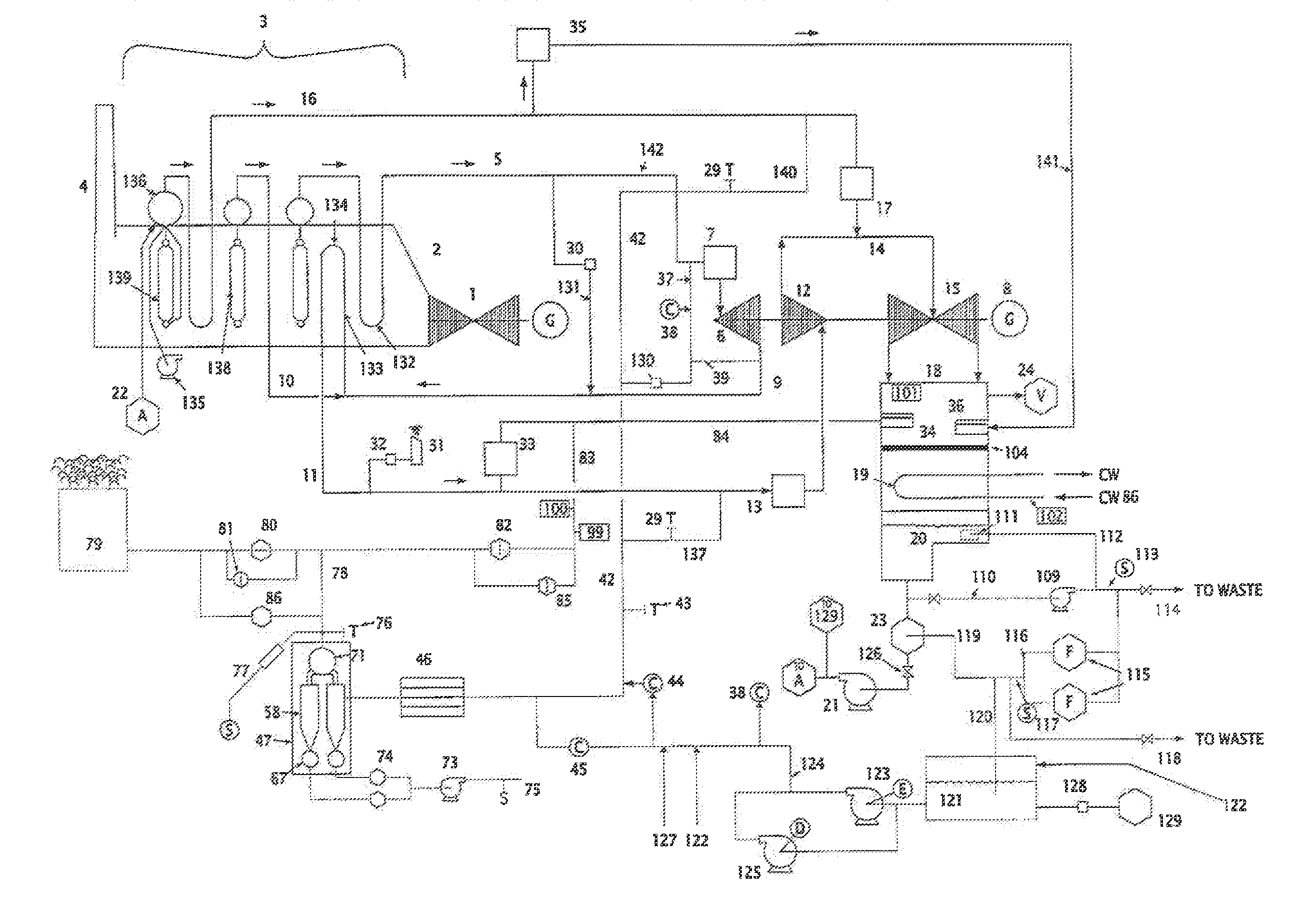 Method and apparatus for commissioning power plants