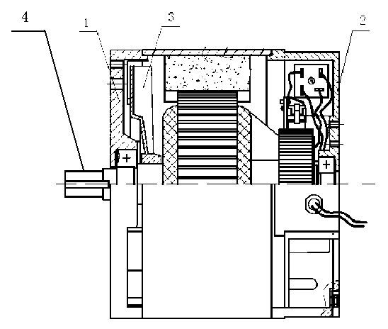 Alternating current/direct current motor