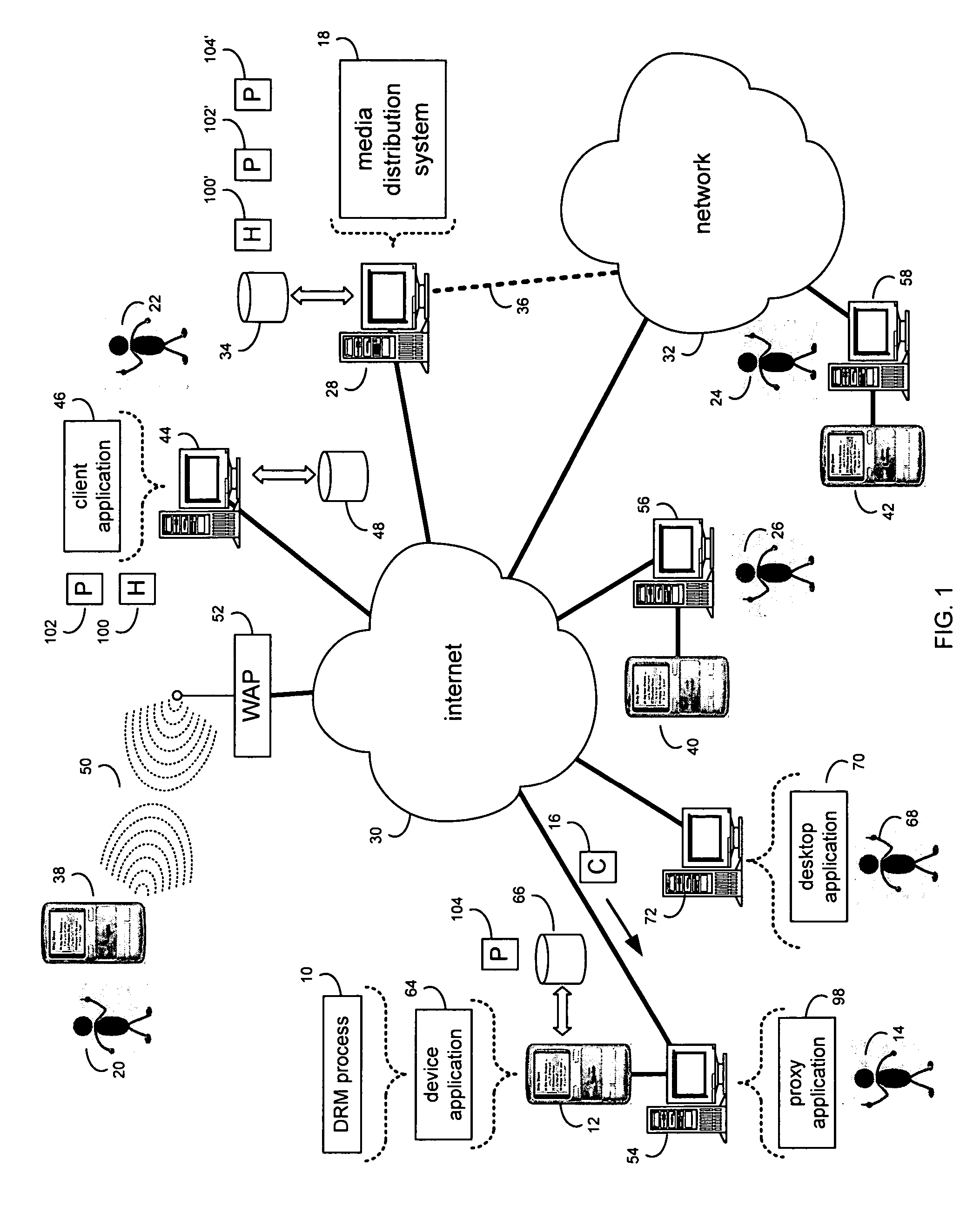 System and method for automatically managing media content
